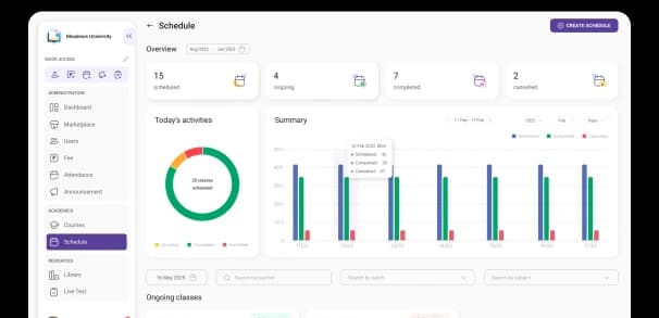 aulas Dashboard Laptop Mockup