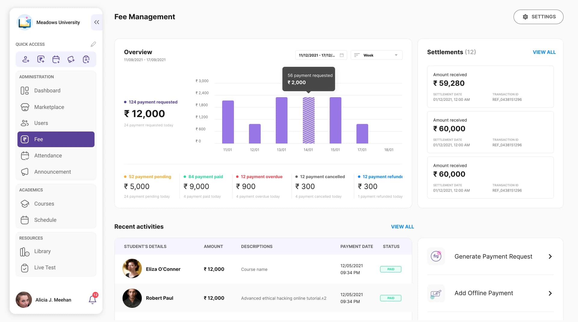 Fee management