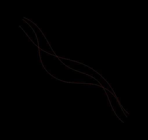 Waves Background